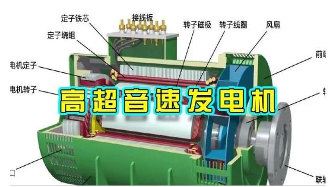 共和颠覆你对发电方式的认知！中国革命性发电机公开揭秘 